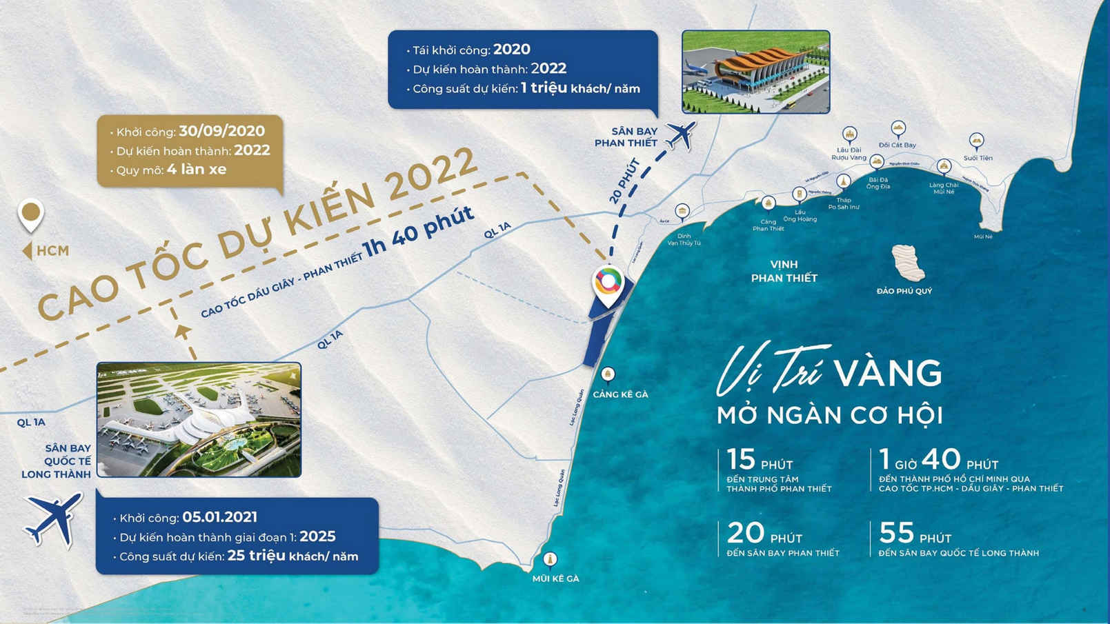 Sản Phẩm Thử nghiệm